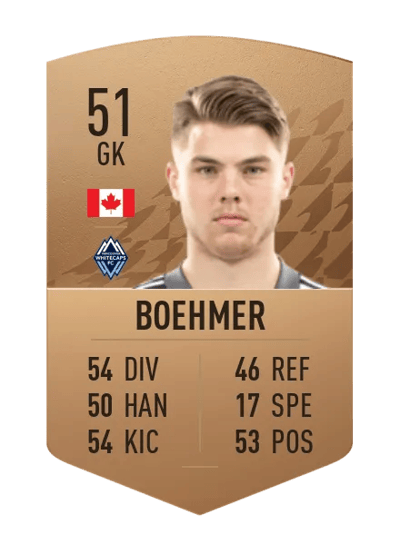 Isaac Boehmer Common 51 OVR