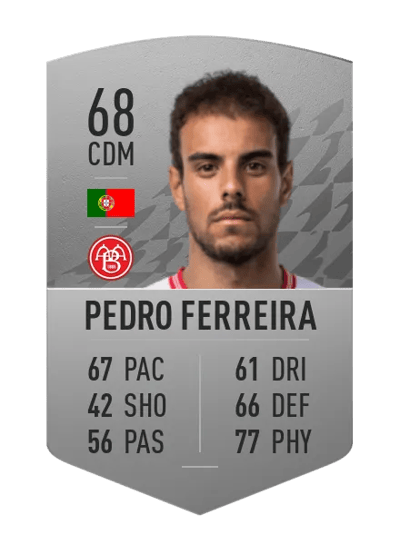 Pedro Ferreira Common 68 OVR