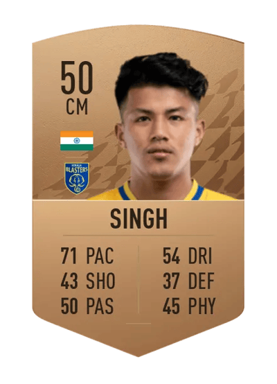 Givson Singh Common 50 OVR