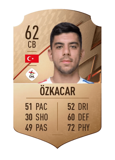Cenk Özkacar Rare 62 OVR