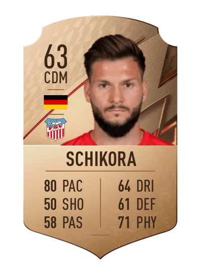 Marco Schikora Rare 63 OVR
