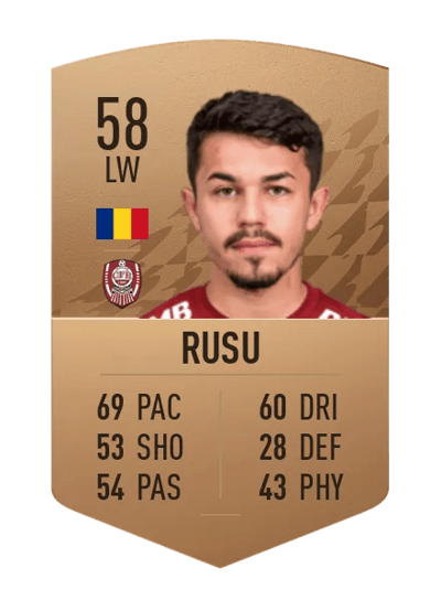 Denis Rusu Common 58 OVR