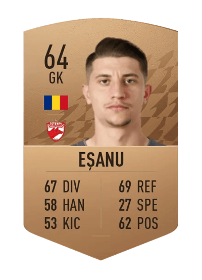 Mihai Eșanu Common 64 OVR