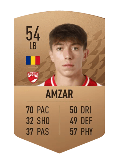 Costin Amzar Common 54 OVR