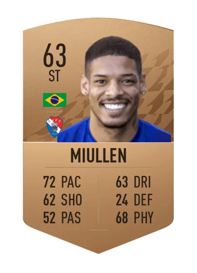 Miullen Common 63 OVR