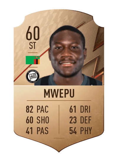Francisco Mwepu Rare 60 OVR