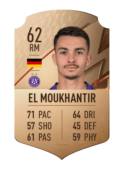 Anouar El Moukhantir Rare 62 OVR