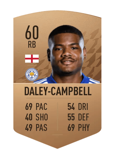 Vontae Daley-Campbell Common 60 OVR