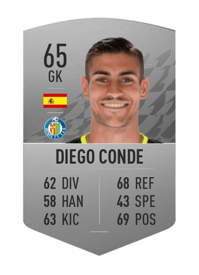 Diego Conde Common 65 OVR