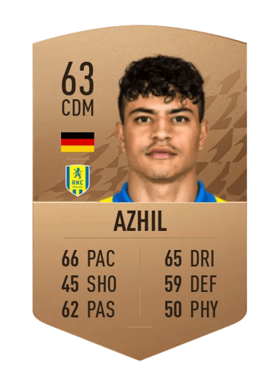 Ayman Azhil Common 63 OVR