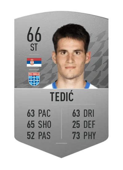 Slobodan Tedić Common 66 OVR
