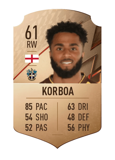 Ricky Korboa Rare 61 OVR