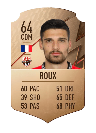 Baptiste Roux Rare 64 OVR