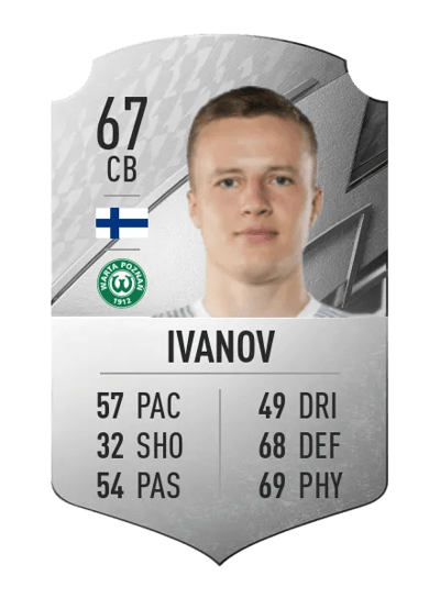 Robert Ivanov Rare 67 OVR
