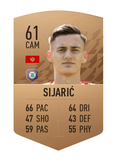 Omar Sijarić Common 61 OVR