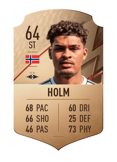 Noah Holm Rare 64 OVR