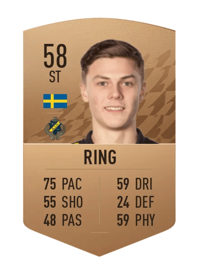 Erik Ring Common 58 OVR