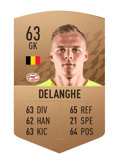 Maxime Delanghe Common 63 OVR