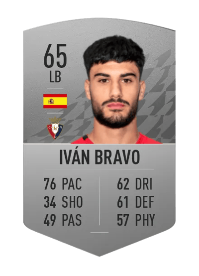 Iván Bravo Common 65 OVR