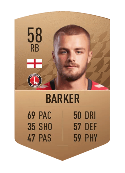 Charlie Barker Common 58 OVR