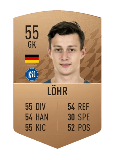 Paul Löhr Common 55 OVR