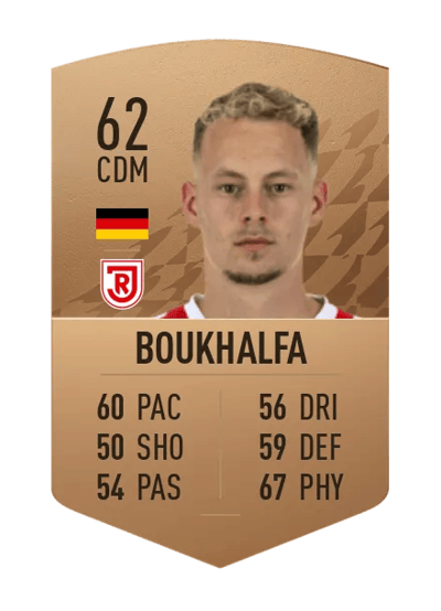 Carlo Boukhalfa Common 62 OVR