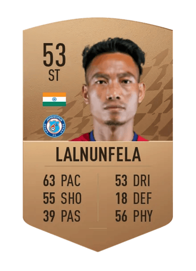 William Lalnunfela Common 53 OVR