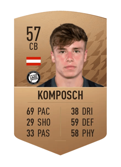Paul Komposch Common 57 OVR