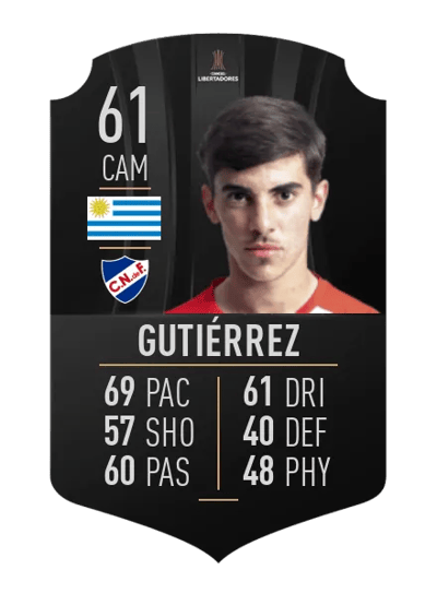 Juan Manuel Gutiérrez CONMEBOL LIBERTADORES 61 OVR