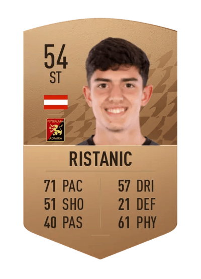 Filip Ristanic Common 54 OVR