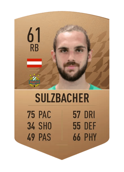 Lukas Sulzbacher Common 61 OVR