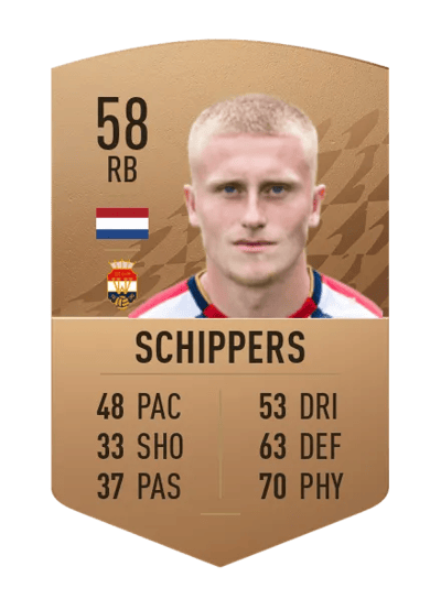 Vincent Schippers Common 58 OVR