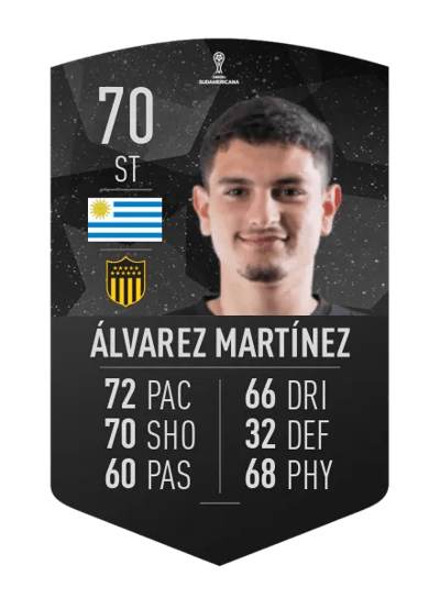 Agustín Álvarez Martínez CONMEBOL SUDAMERICANA 70 OVR