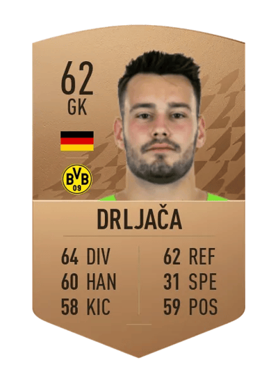 Stefan Drljača Common 62 OVR