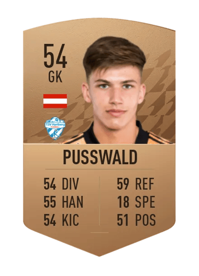 Maximilian Pußwald Common 54 OVR