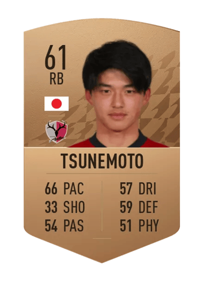 Keigo Tsunemoto Common 61 OVR