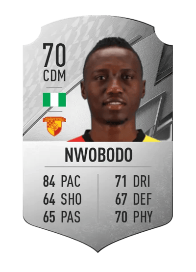 Obinna Nwobodo Rare 70 OVR