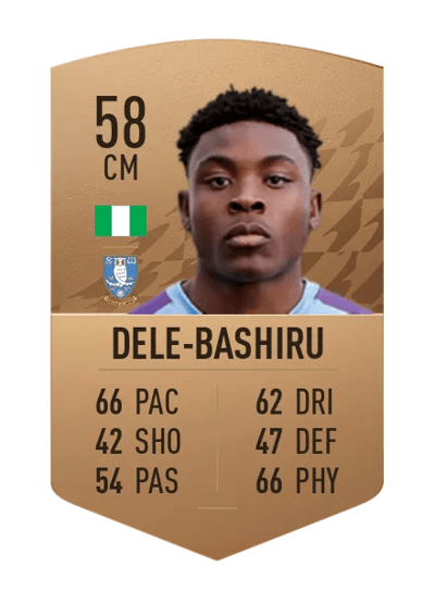 Fisayo Dele-Bashiru Common 58 OVR
