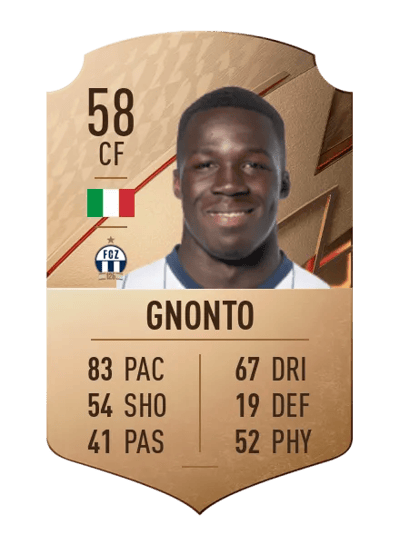Wilfried Gnonto Rare 58 OVR