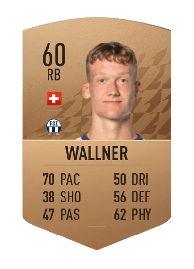 Silvan Wallner Common 60 OVR