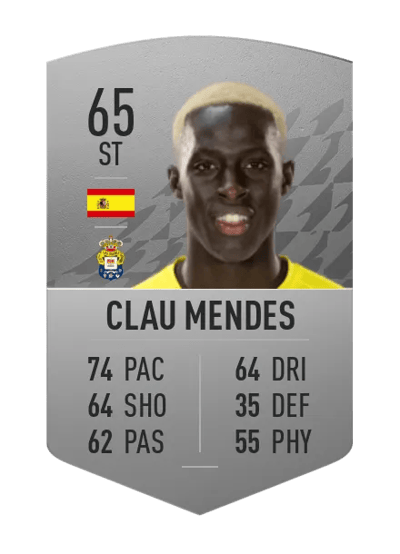 Clau Mendes Common 65 OVR