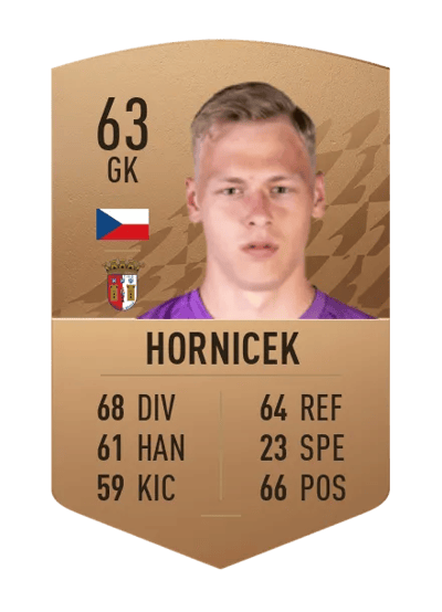 Lukas Hornicek Common 63 OVR