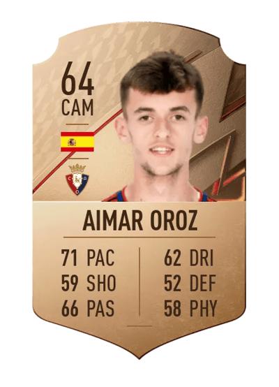 Aimar Oroz Rare 64 OVR
