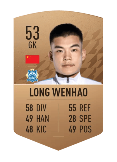 Long Wenhao Common 53 OVR