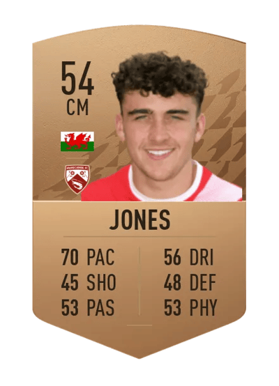 Callum Jones Common 54 OVR
