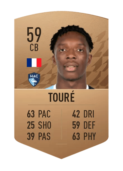 Isaak Touré Common 59 OVR