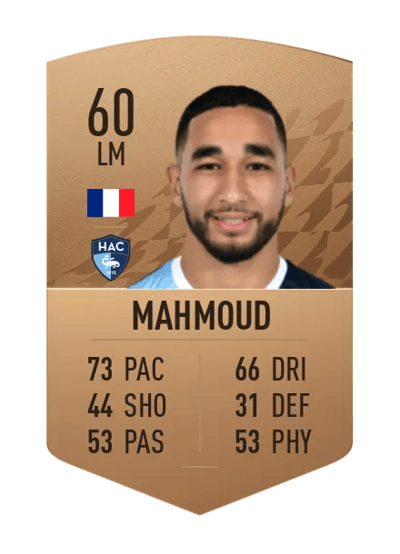 Elies Mahmoud Common 60 OVR