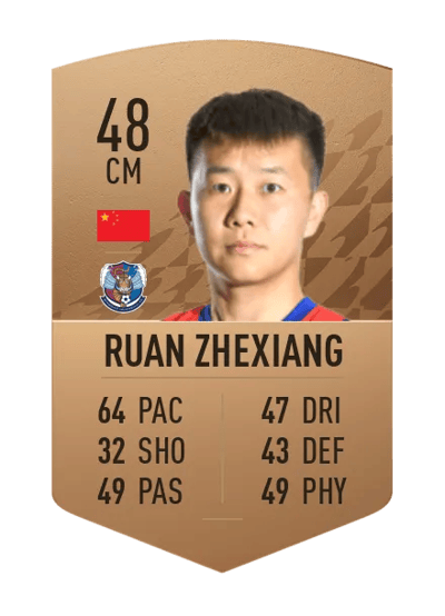 Ruan Zhexiang Common 48 OVR