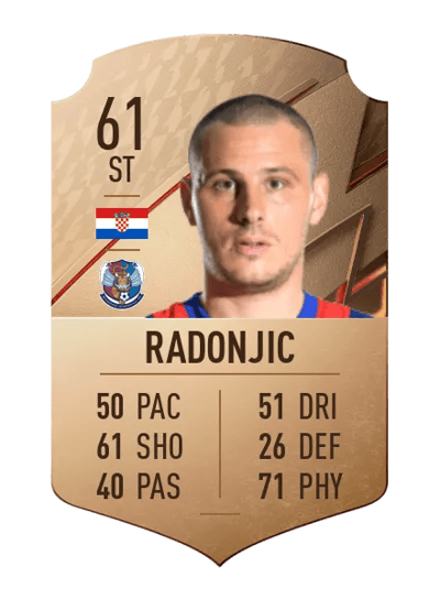 Dejan Radonjic Rare 61 OVR