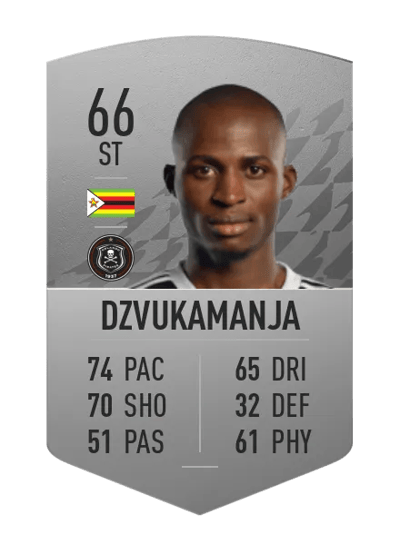 Terrence Dzvukamanja Common 66 OVR